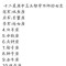 要求得不多，對(duì)我好點(diǎn)就好的頭像
